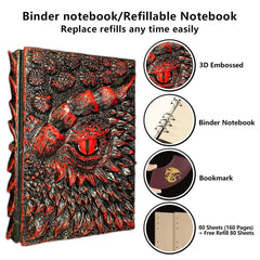 Dungeons & Dragons 3D Embossed Journal - Refillable Adventure Notebook for Gamers and DMs - The Adventurer's Chest